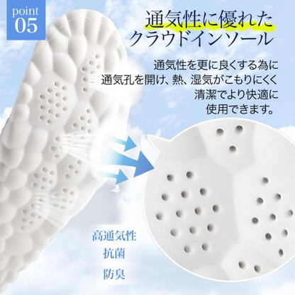 4Dインソール™︎ - 歩くたび、足がラクになるインソール