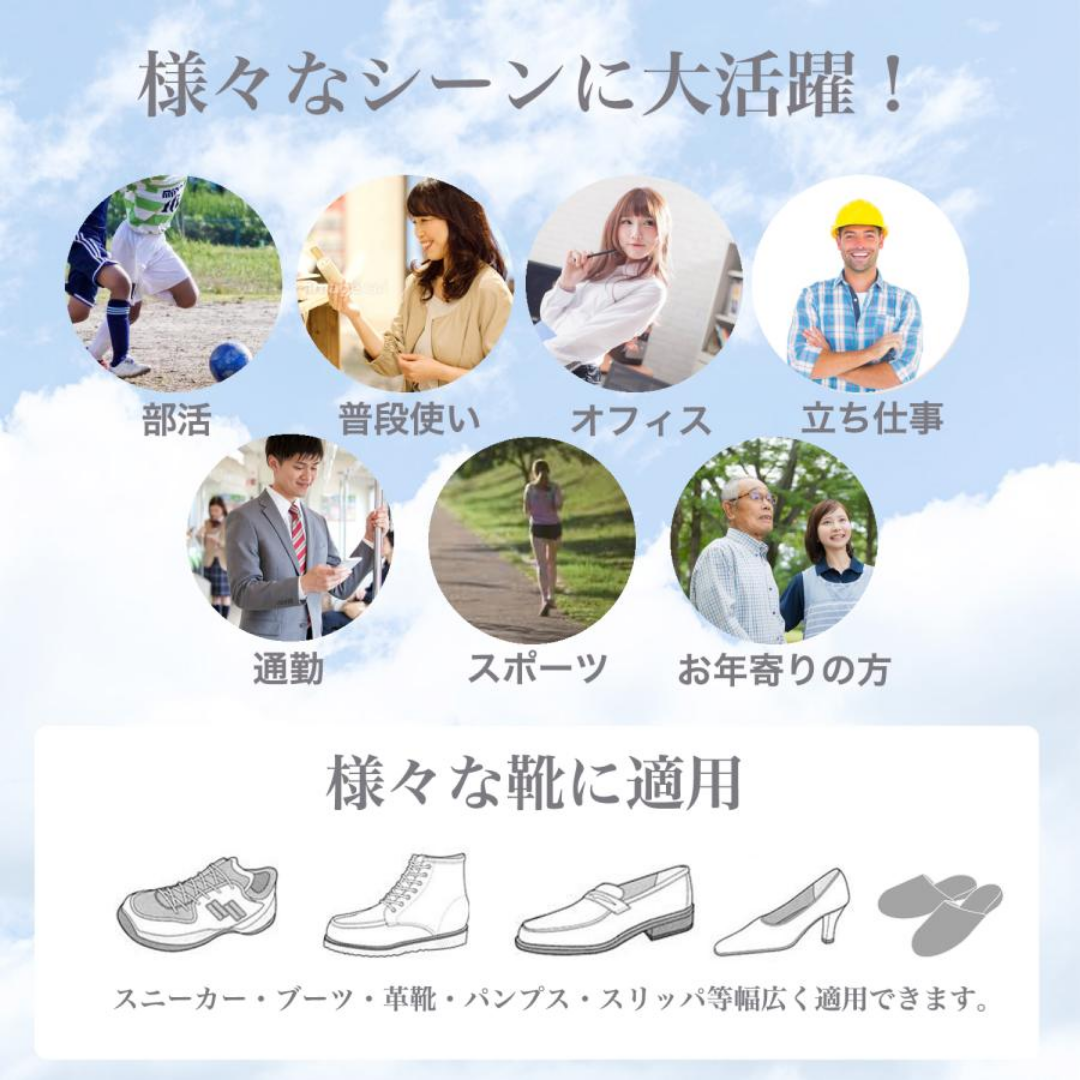 4Dインソール™︎ - 歩くたび、足がラクになるインソール