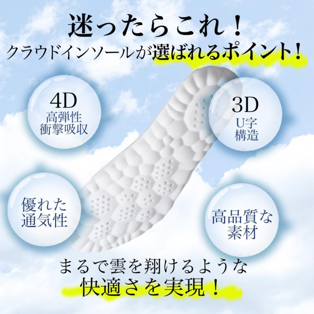 4Dインソール™︎ - 歩くたび、足がラクになるインソール