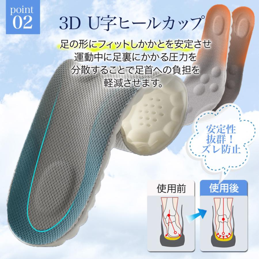 4Dインソール™︎ - 歩くたび、足がラクになるインソール