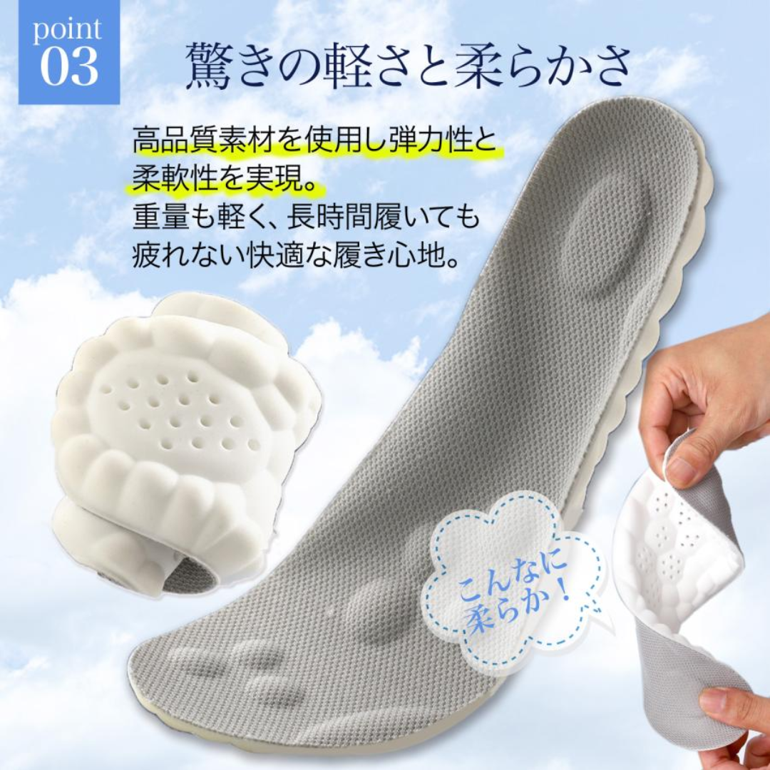 4Dインソール™︎ - 歩くたび、足がラクになるインソール