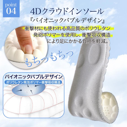 4Dインソール™︎ - 歩くたび、足がラクになるインソール